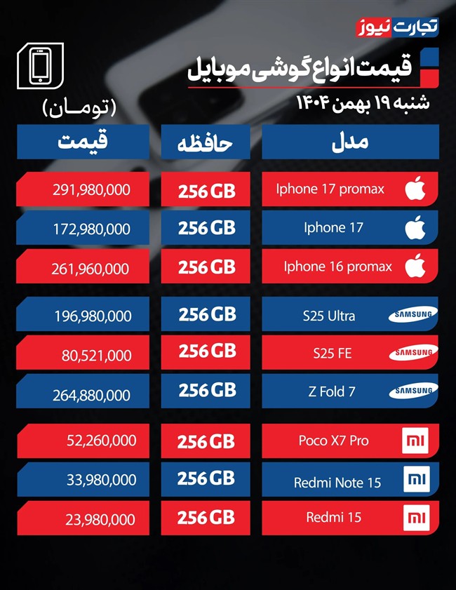 قیمت گوشی امروز 19 بهمن + جدول