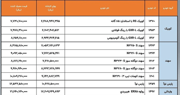 1ceedfa2e2954a1a824fe3407ab51e8d