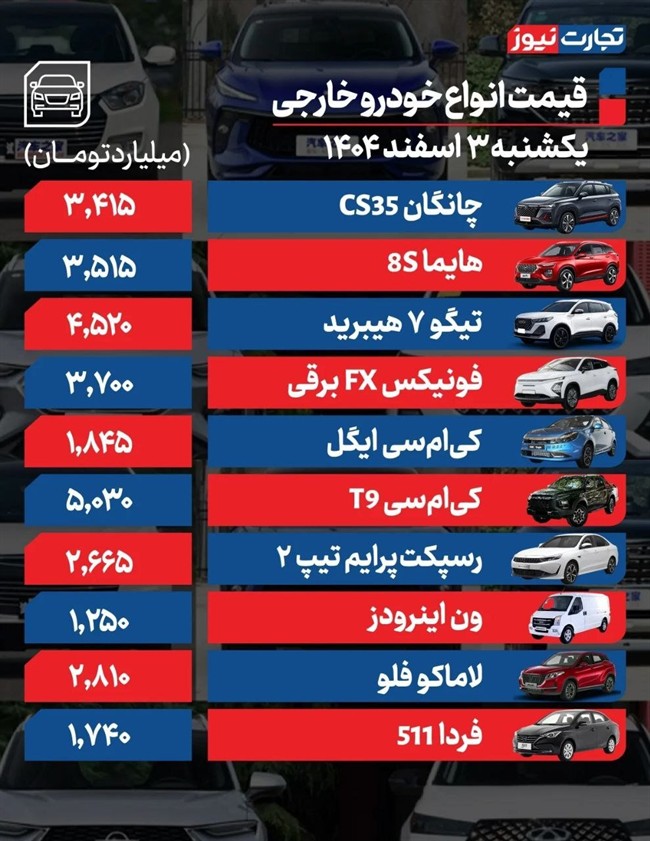 قیمت خودرو امروز ۳ اسفند ۱۴۰۴