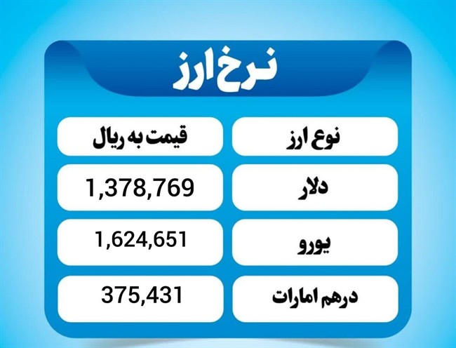 قیمت دلار و ارزهای دیگر امروز ۴ اسفند