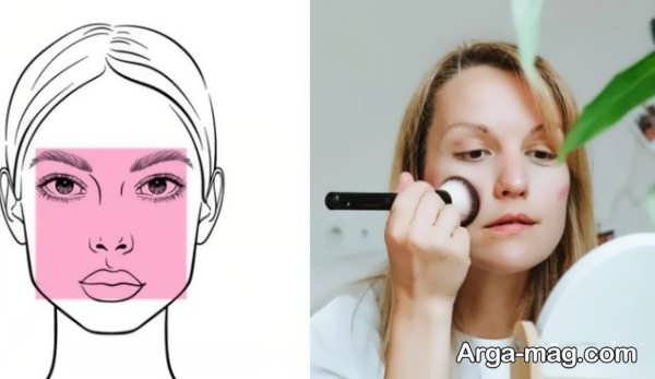 رژگونه مناسب فرم صورت