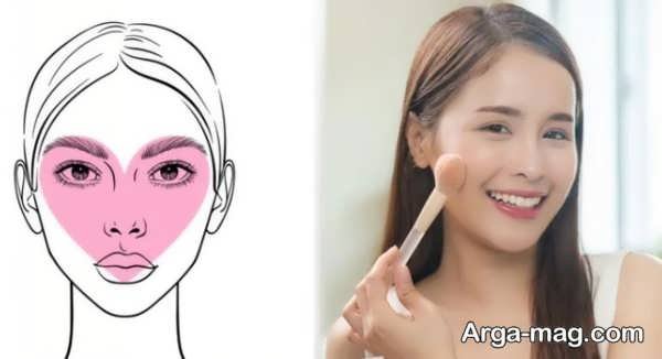 رژگونه مناسب فرم صورت