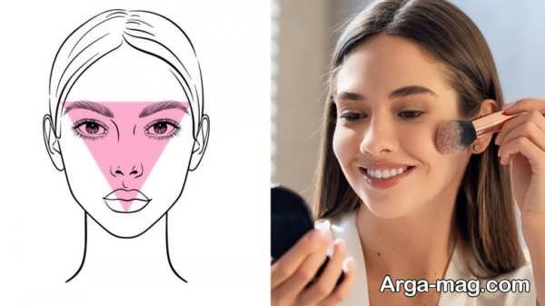 رژگونه مناسب فرم قیافه